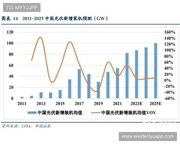 利来体育滚球平台技术创新推动行业发展新趋势 利来体育滚球平台技术创新推动行业发展新趋势