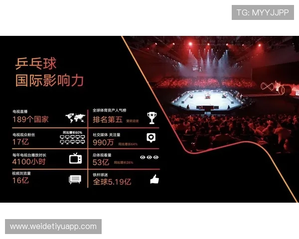 五星体育直播平台最新上线，全面覆盖国内外体育赛事实时直播服务