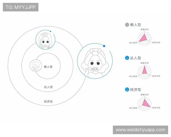 深入了解UED官数字站提供的专业游戏界面设计资源与用户体验提升技巧 深入了解UED官数字站提供的专业游戏界面设计资源与用户体验提升技巧