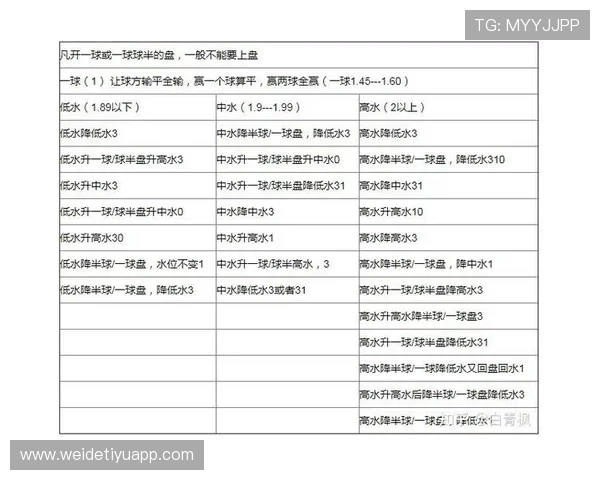 足球竞彩赛程表官网操作流程详解，助你轻松掌握赛程信息，优化投注策略