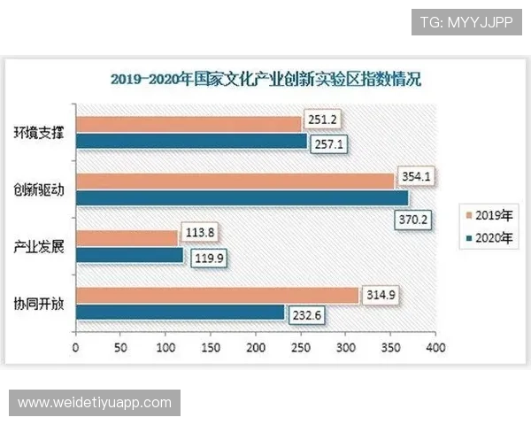 7m体育灵犀智算在体育行业中的应用场景与未来发展趋势分析